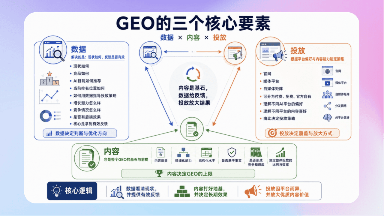 知识库精选-2026年5月31日