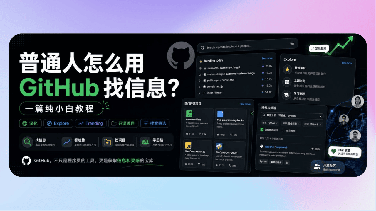 知识库精选-2026年6月30日