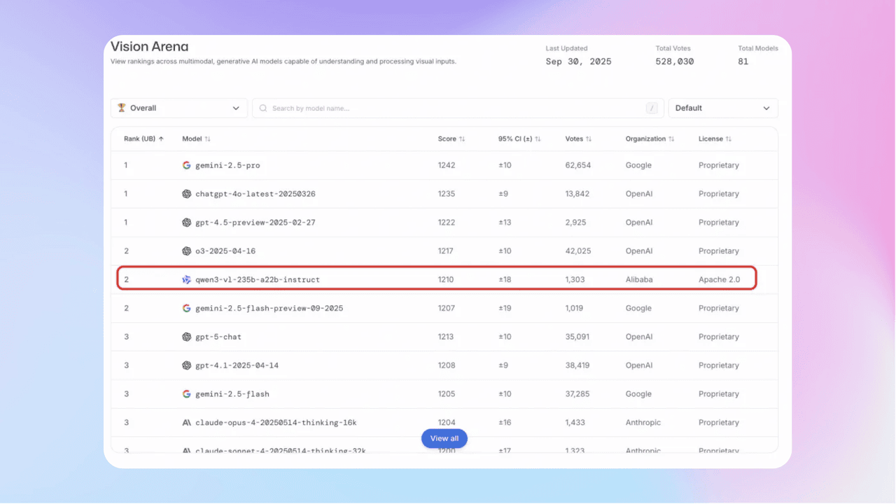知识库精选-2025年10月15日