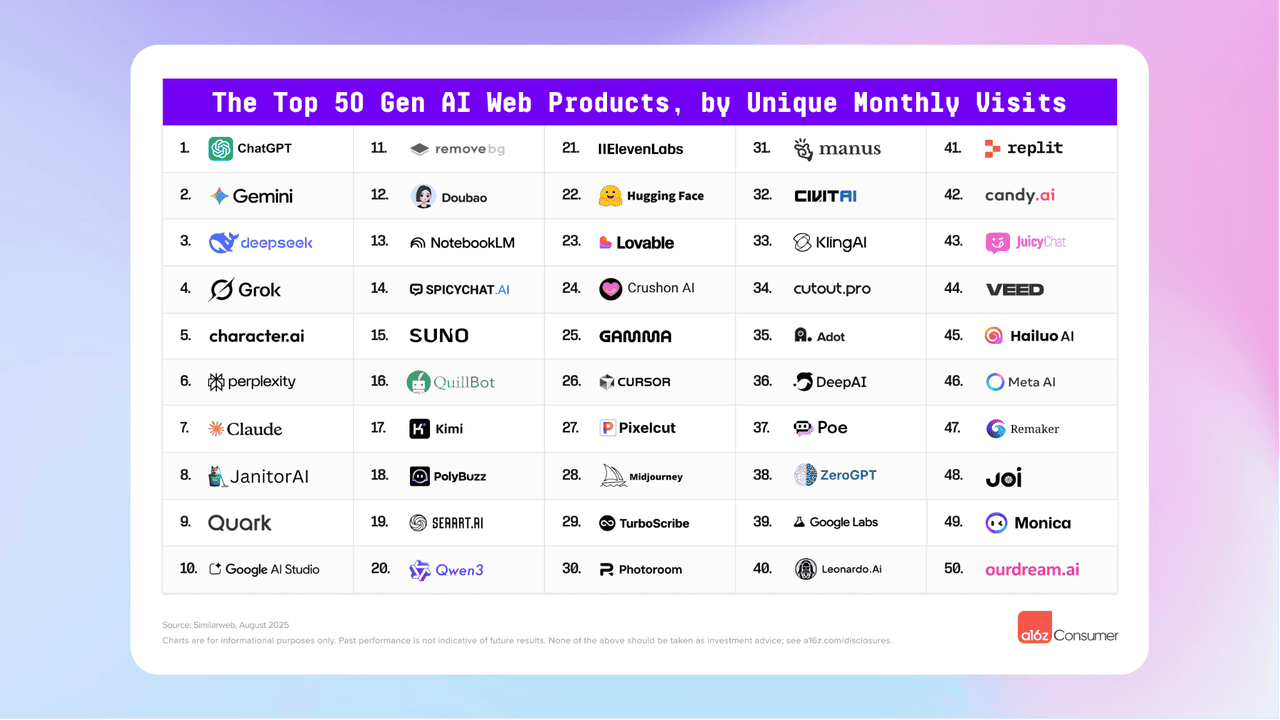 知识库精选-2025年10月19日