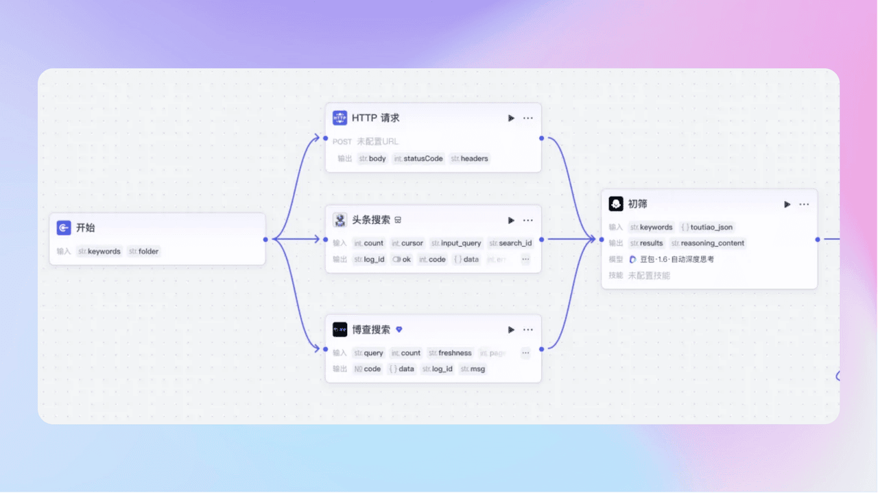 知识库精选-10月30日