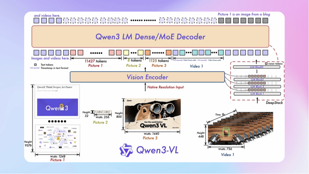知识库精选-2025年10月3日
