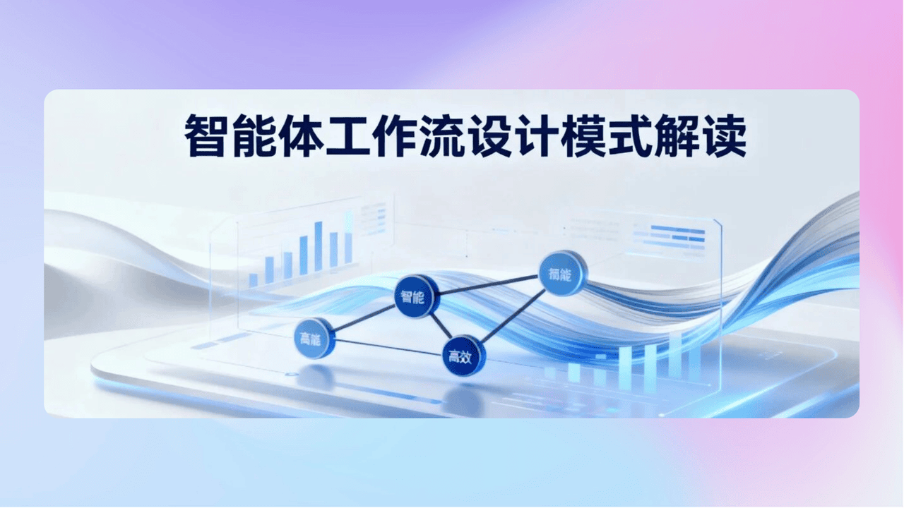 知识库精选-2025年11月8日