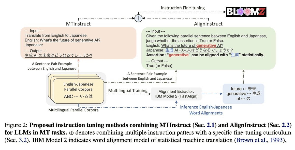 notion image