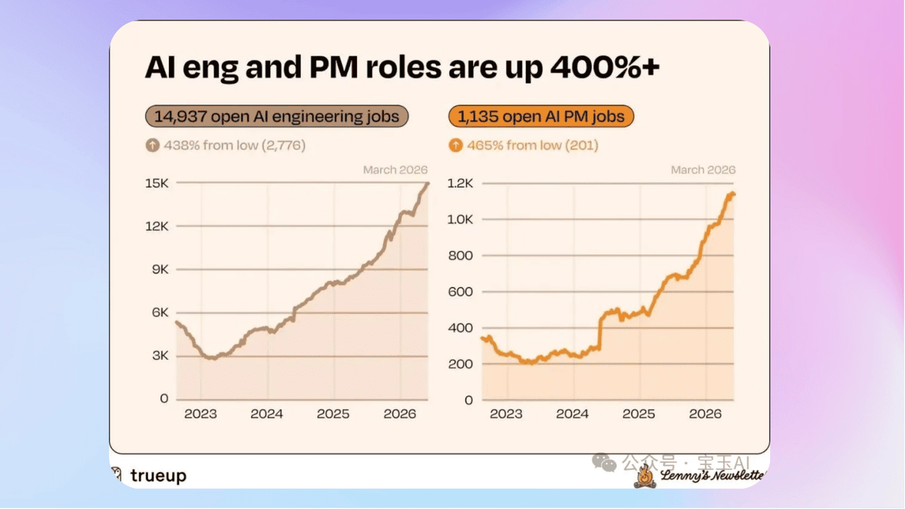 知识库精选-2026年3月26日