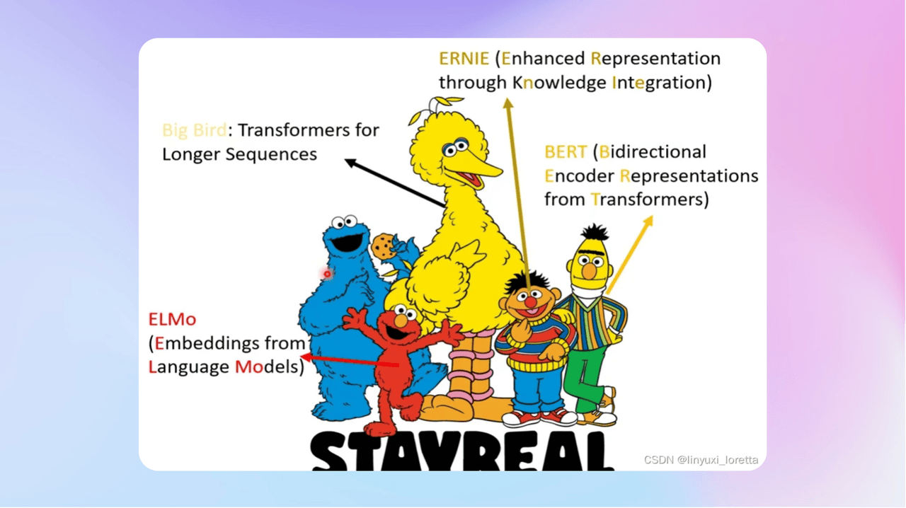 知识库精选-2025年12月5日