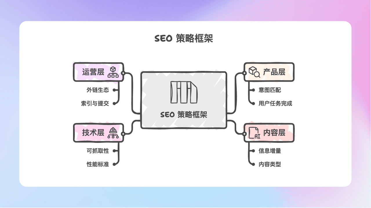知识库精选-2025年11月27日