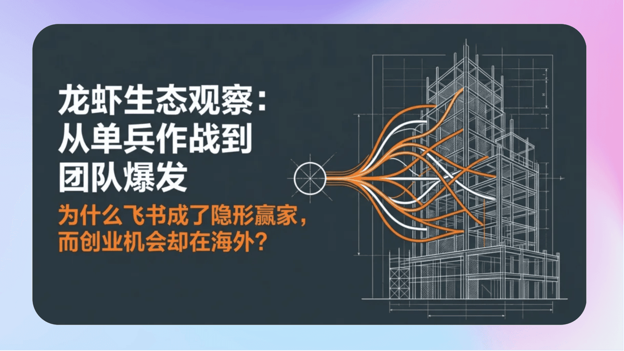 知识库精选-2026年3月3日