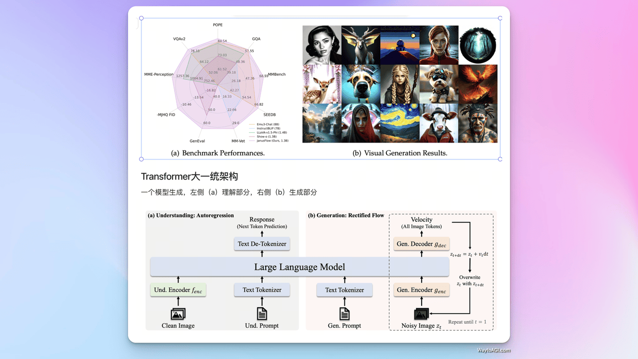 知识库精选- 2025 年 1 月 28 日