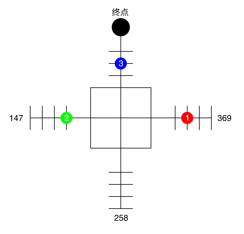 怀旧游戏棋