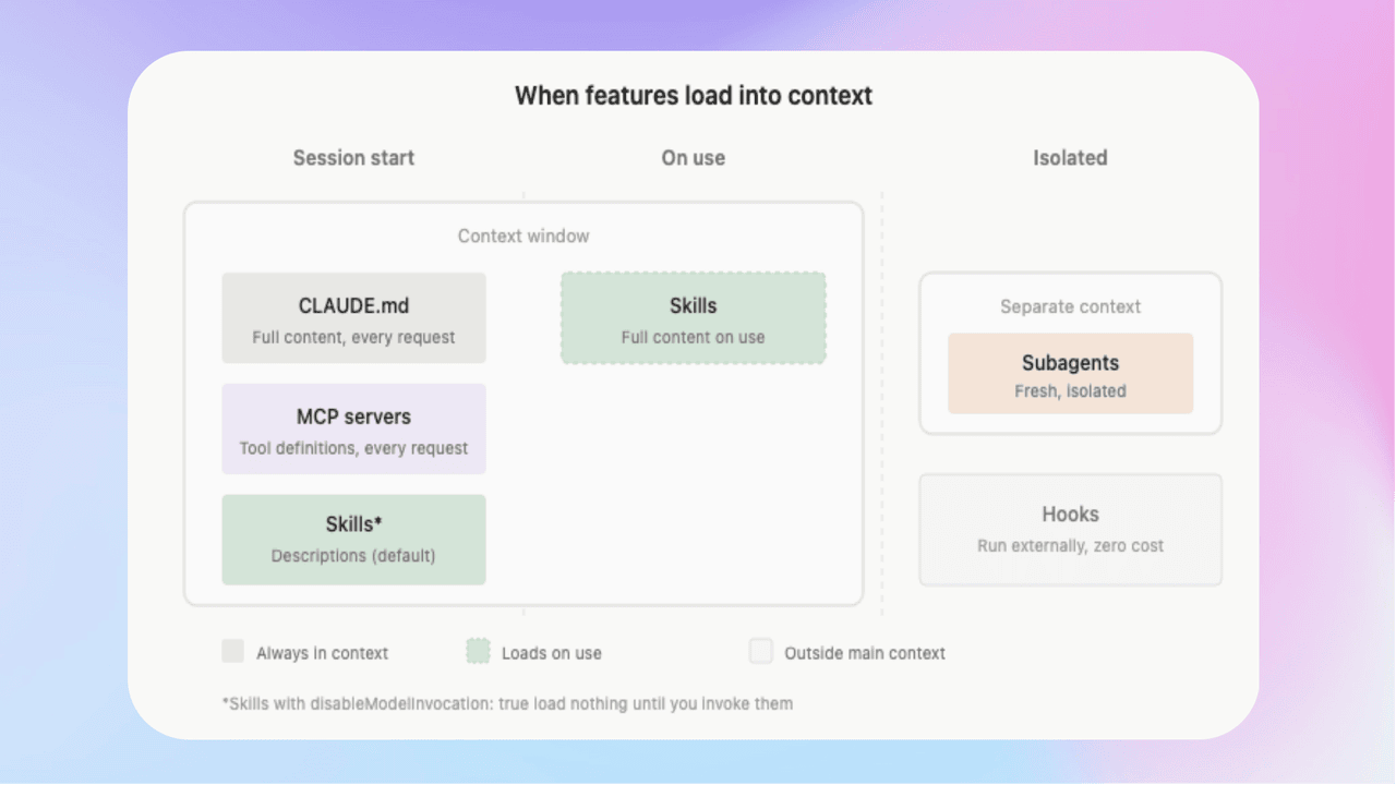 知识库精选-2026年3月13日