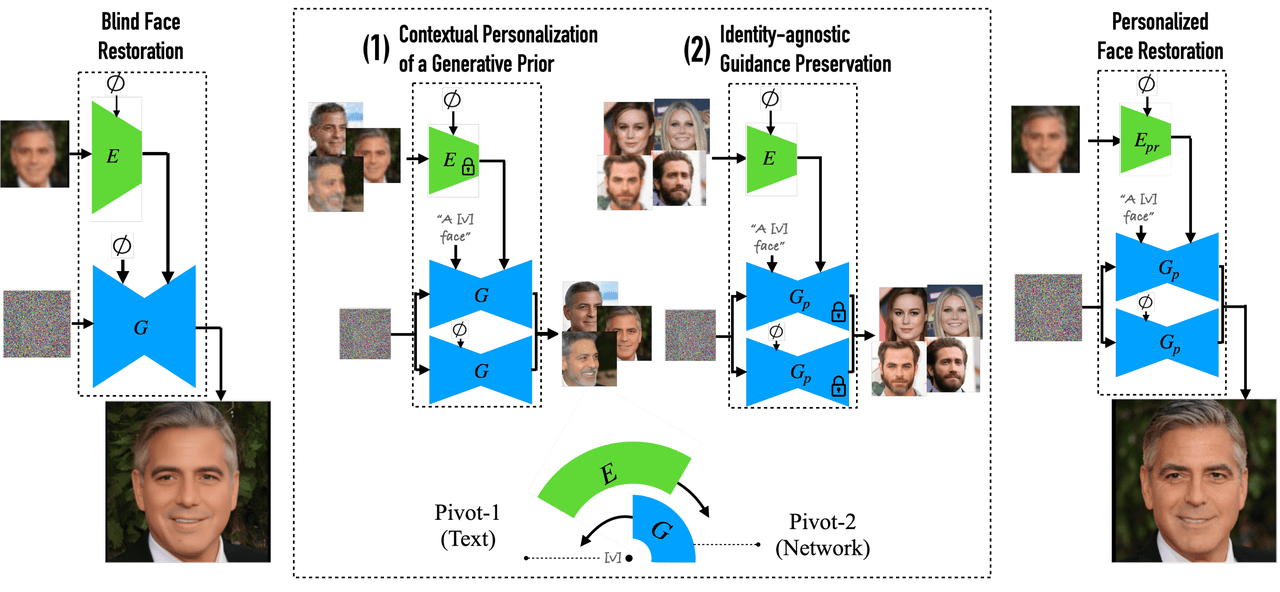 notion image