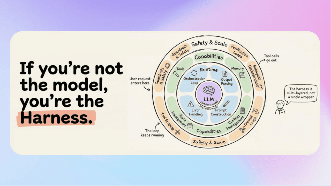 知识库精选-2026年4月19日