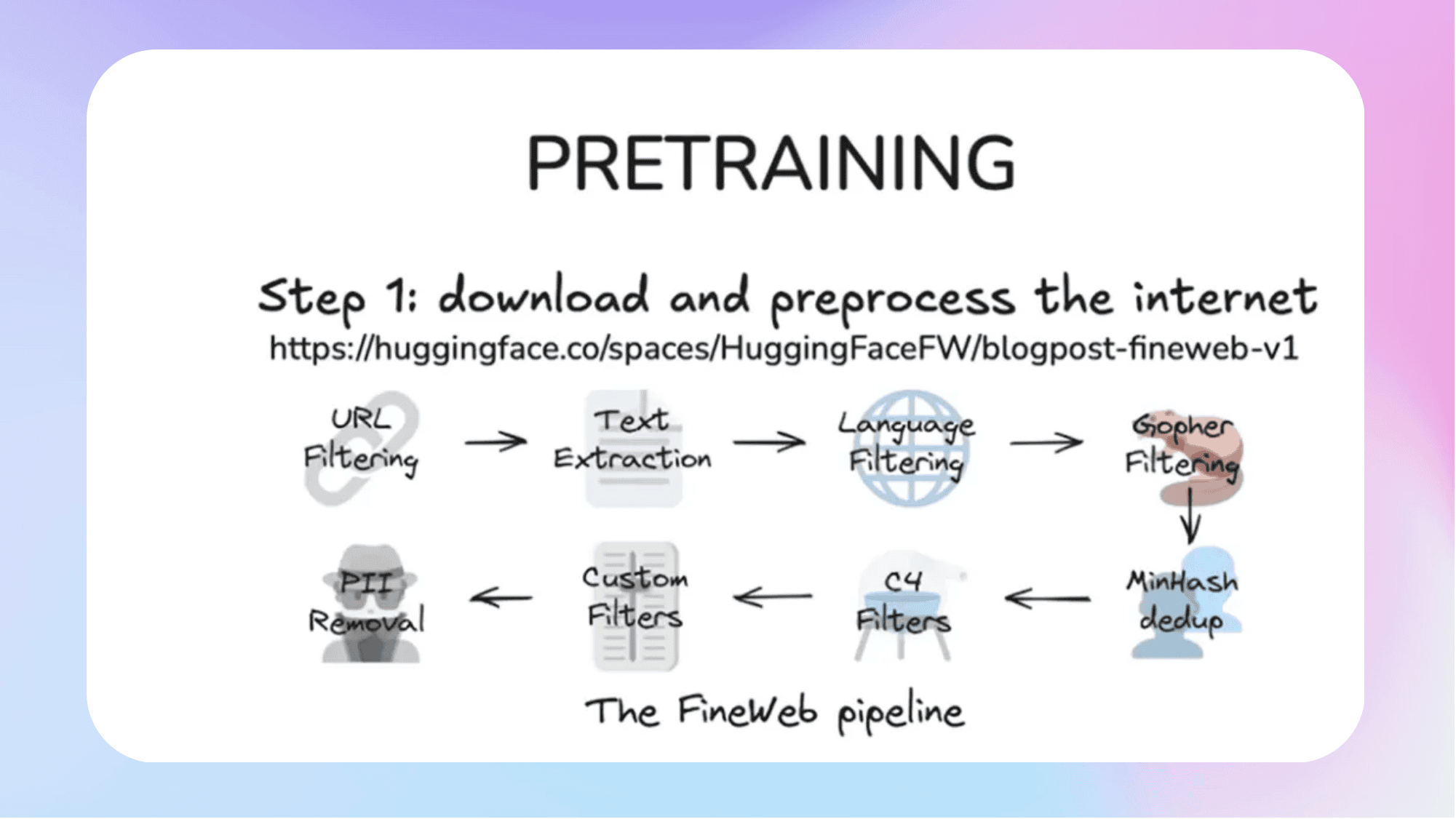 知识库精选-2026年3月7日