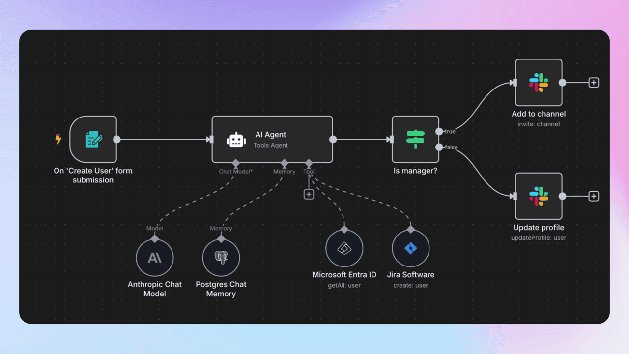 知识库精选-2025年5月22日