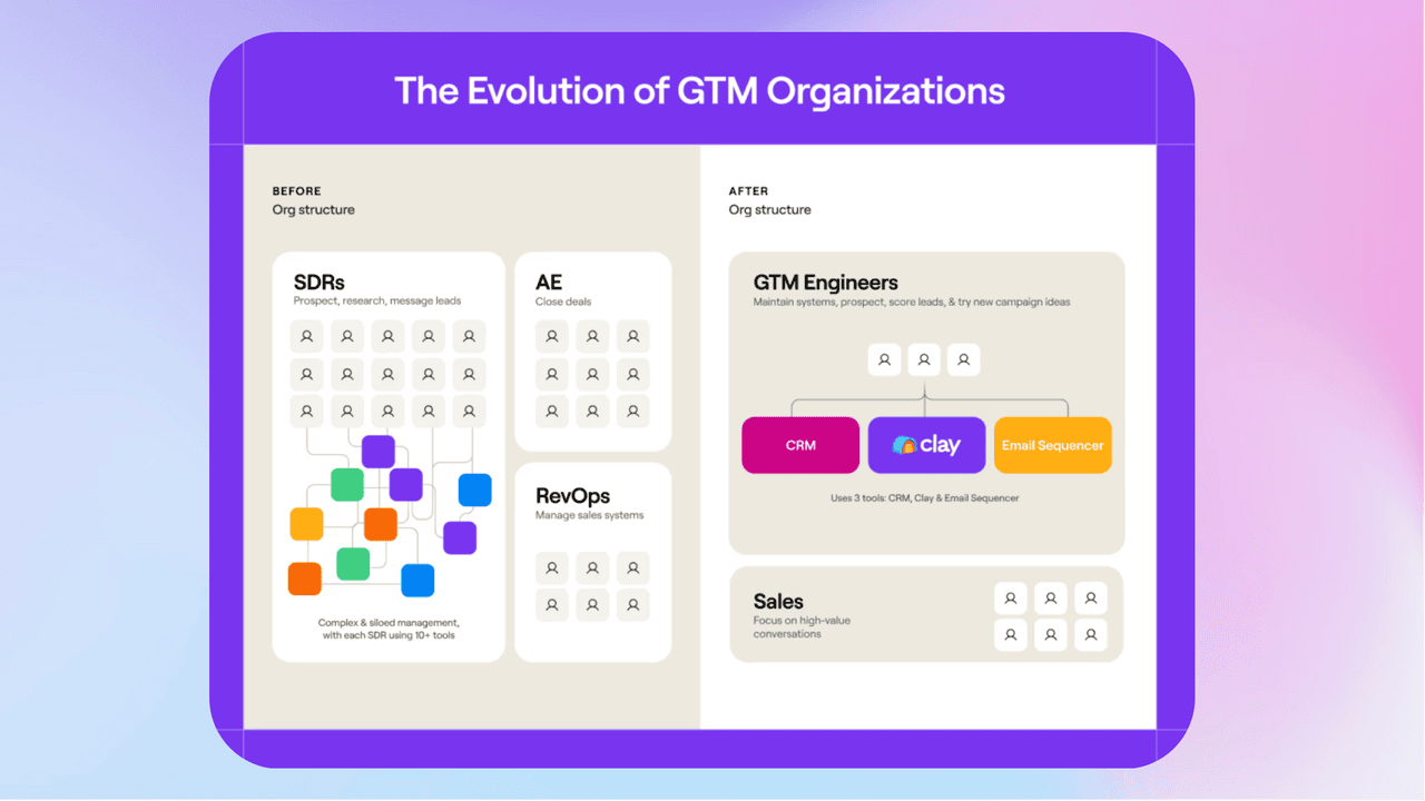 知识库精选-2026年3月12日