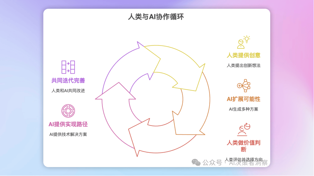 知识库精选-2025年6月25日