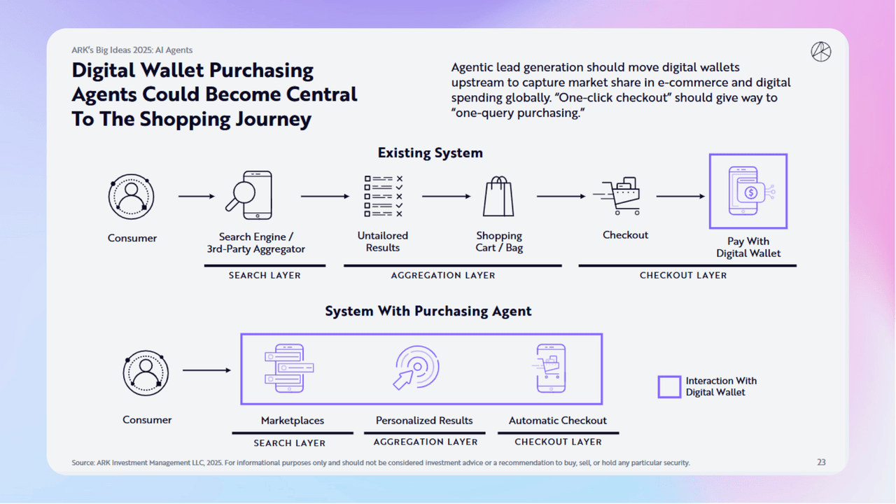 知识库精选-2025年6月27日
