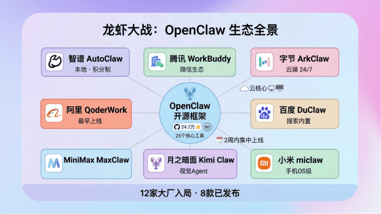 知识库精选-2026年3月17日