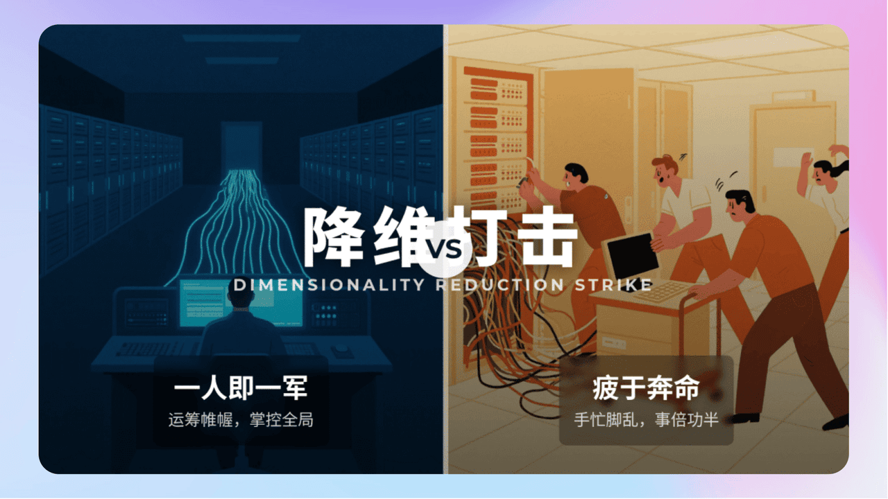 知识库精选-2025年7月8日