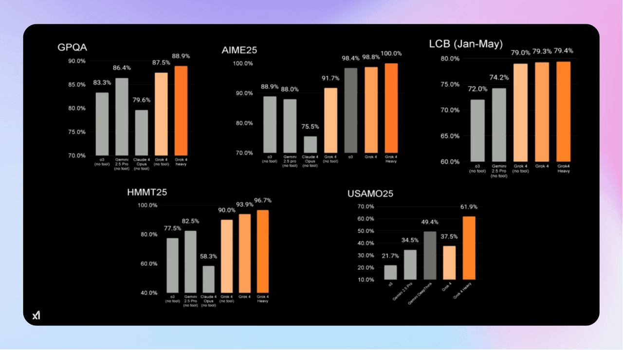 知识库精选-2025年7月10日