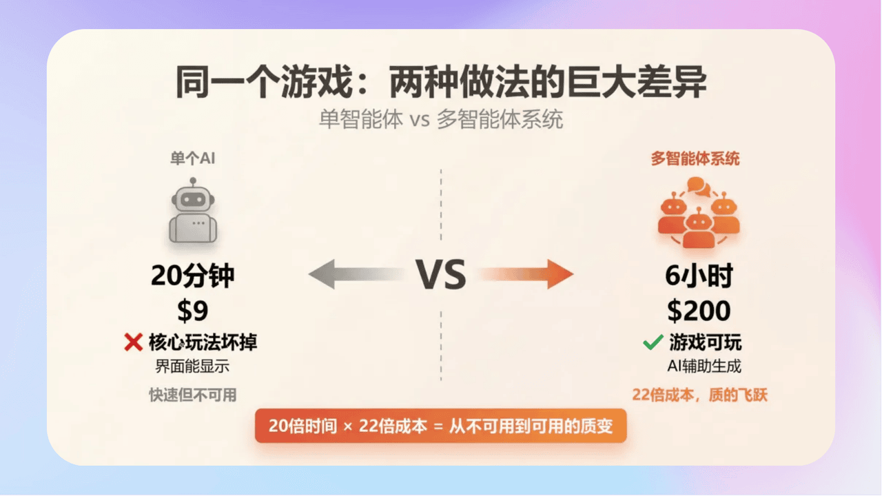 知识库精选-2026年3月25日