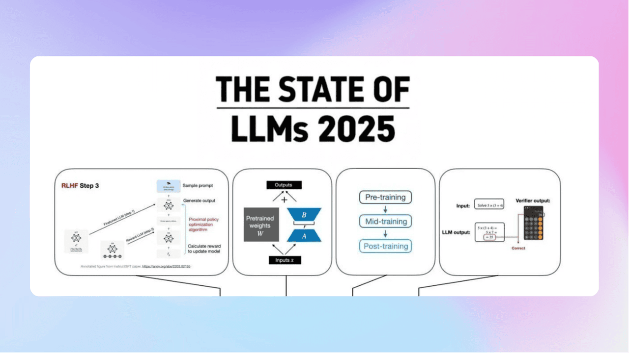知识库精选-2025年12月31日