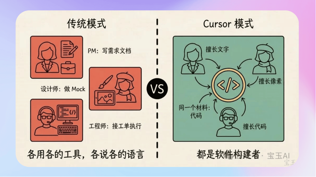 知识库精选-2026年2月22日