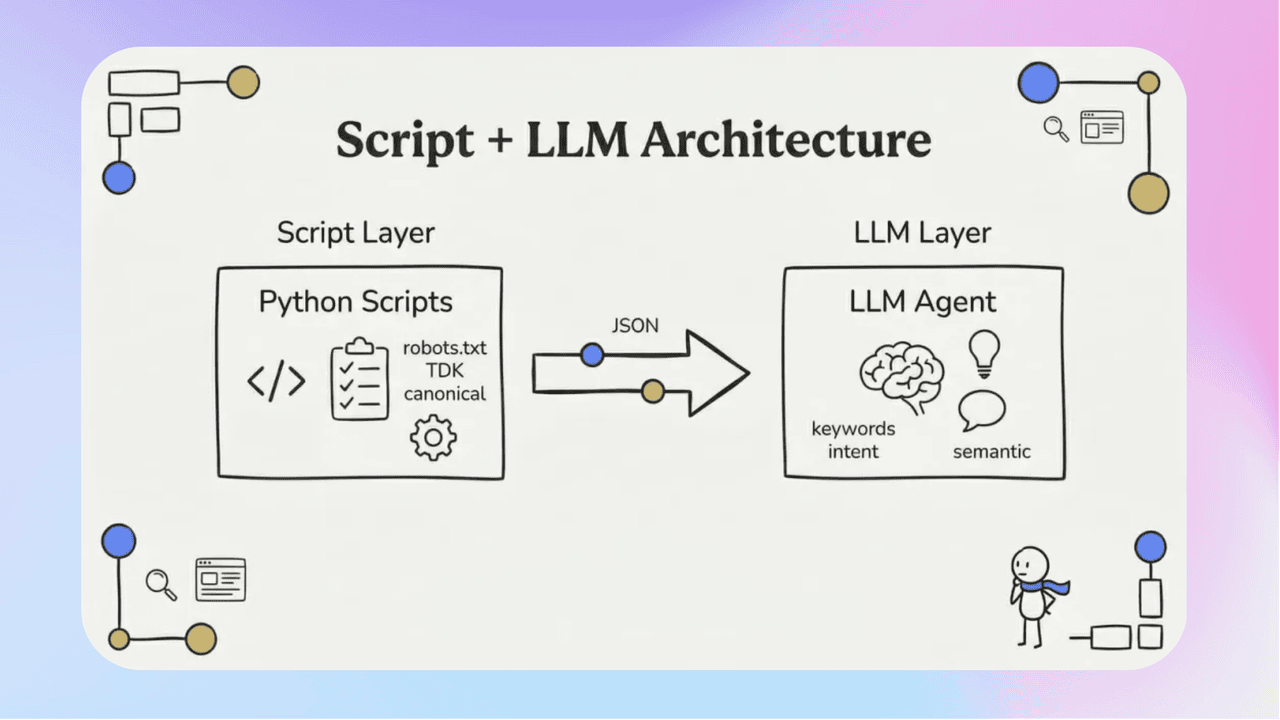 知识库精选-2026年4月10日