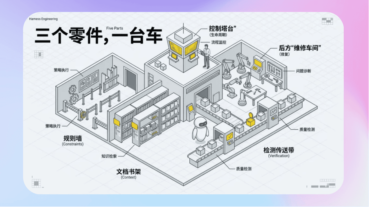 知识库精选-2026年3月30日
