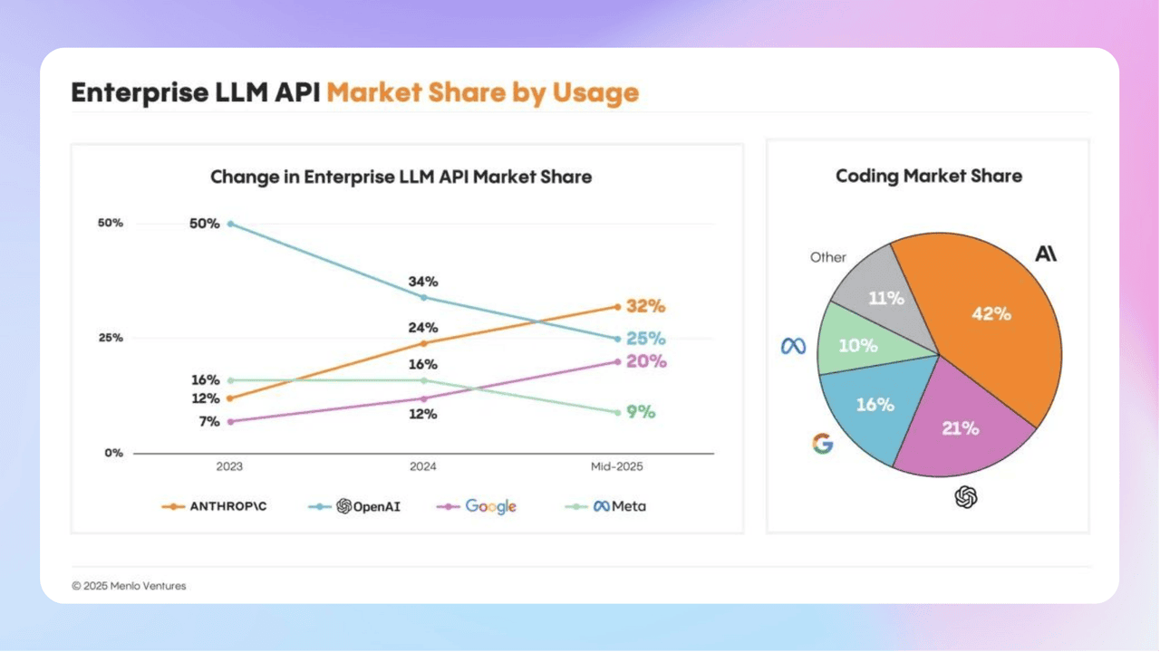 知识库精选-8月2日
