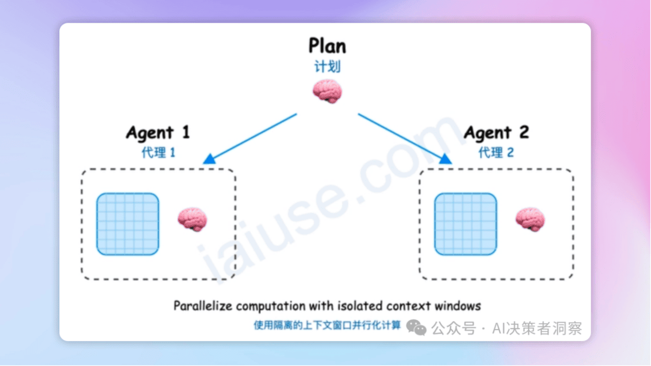 知识库精选-2025年8月22日