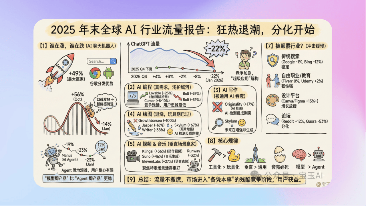 知识库精选-2026年1月8日