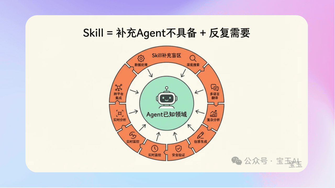 知识库精选-2026年1月23日