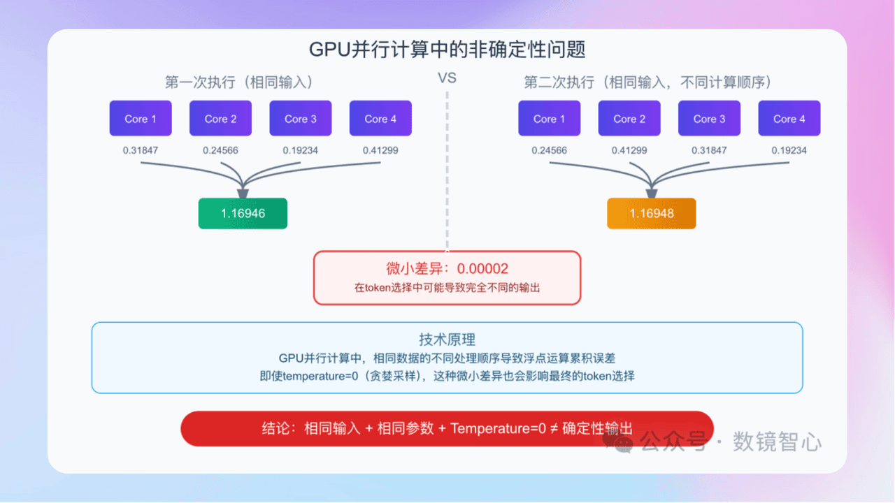 知识库精选-2025年9月11日