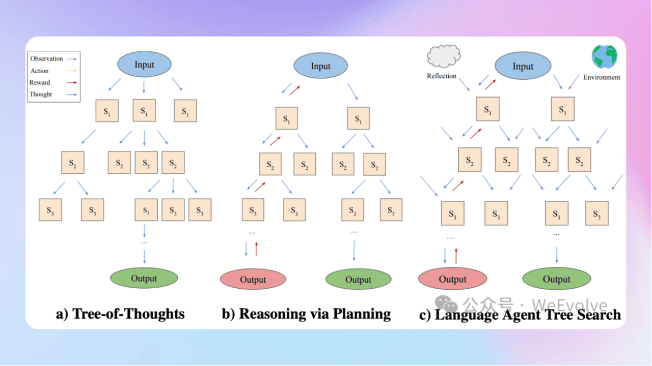 知识库精选-2025年9月21日