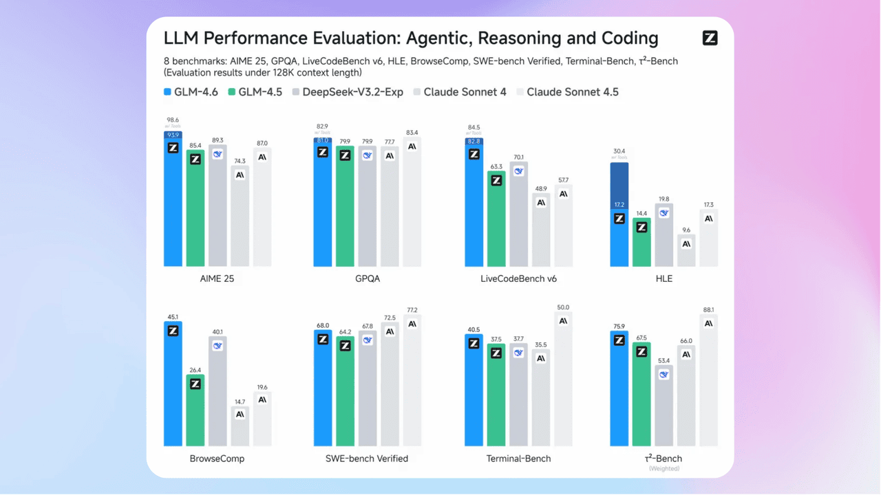 知识库精选-2025年9月30日