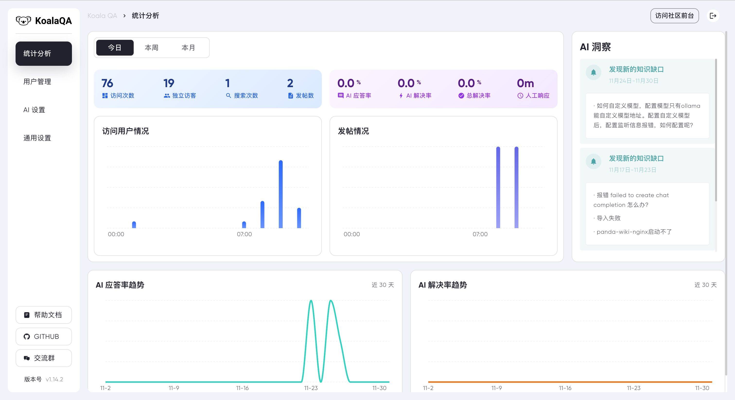KoalaQA - 开源的智能售后问答产品