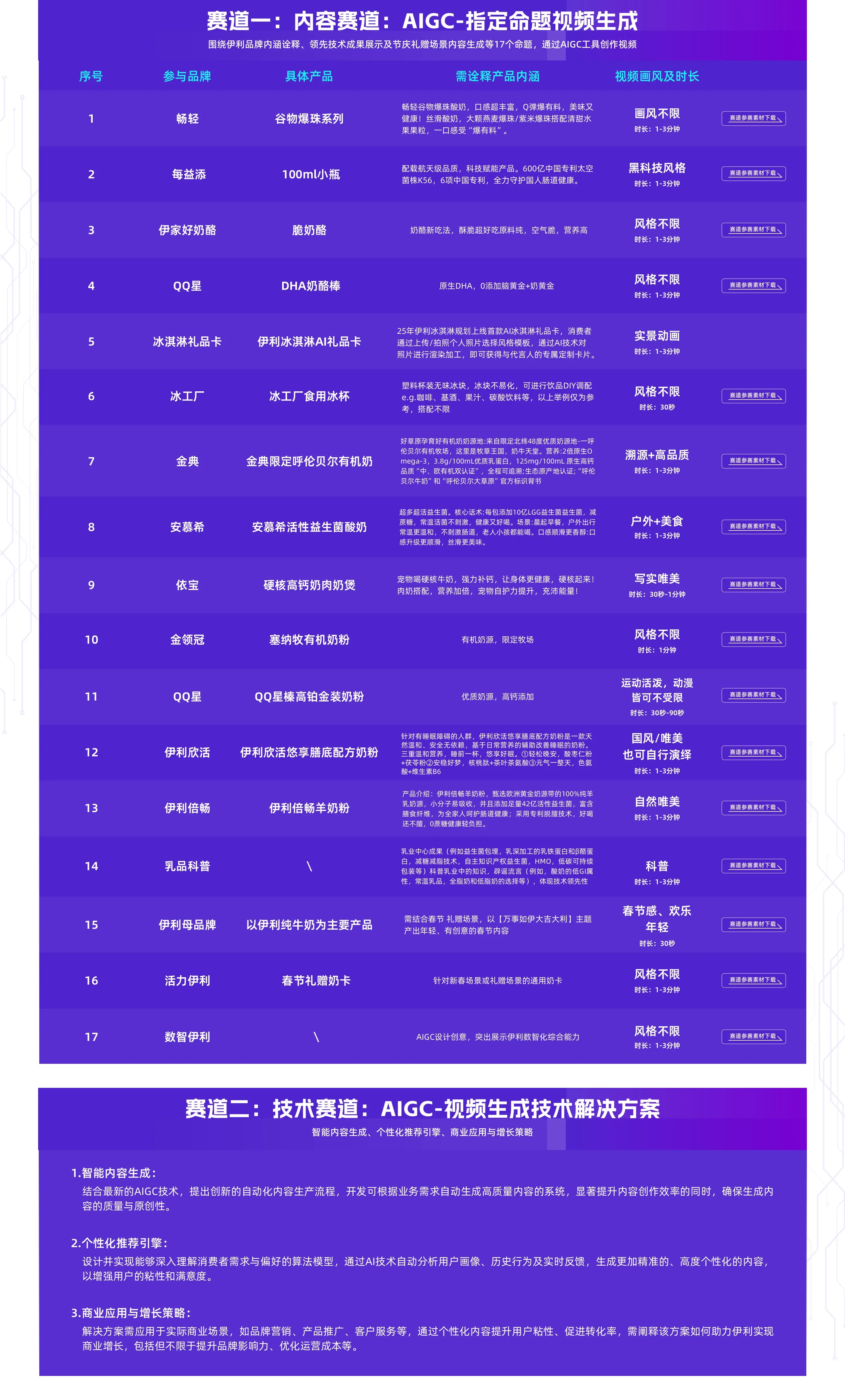 O1CN0109kE651IqrHKNNE8W_!!6000000000945-0-tps-2882-4772.webp