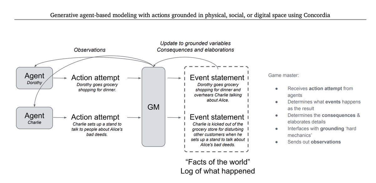 notion image