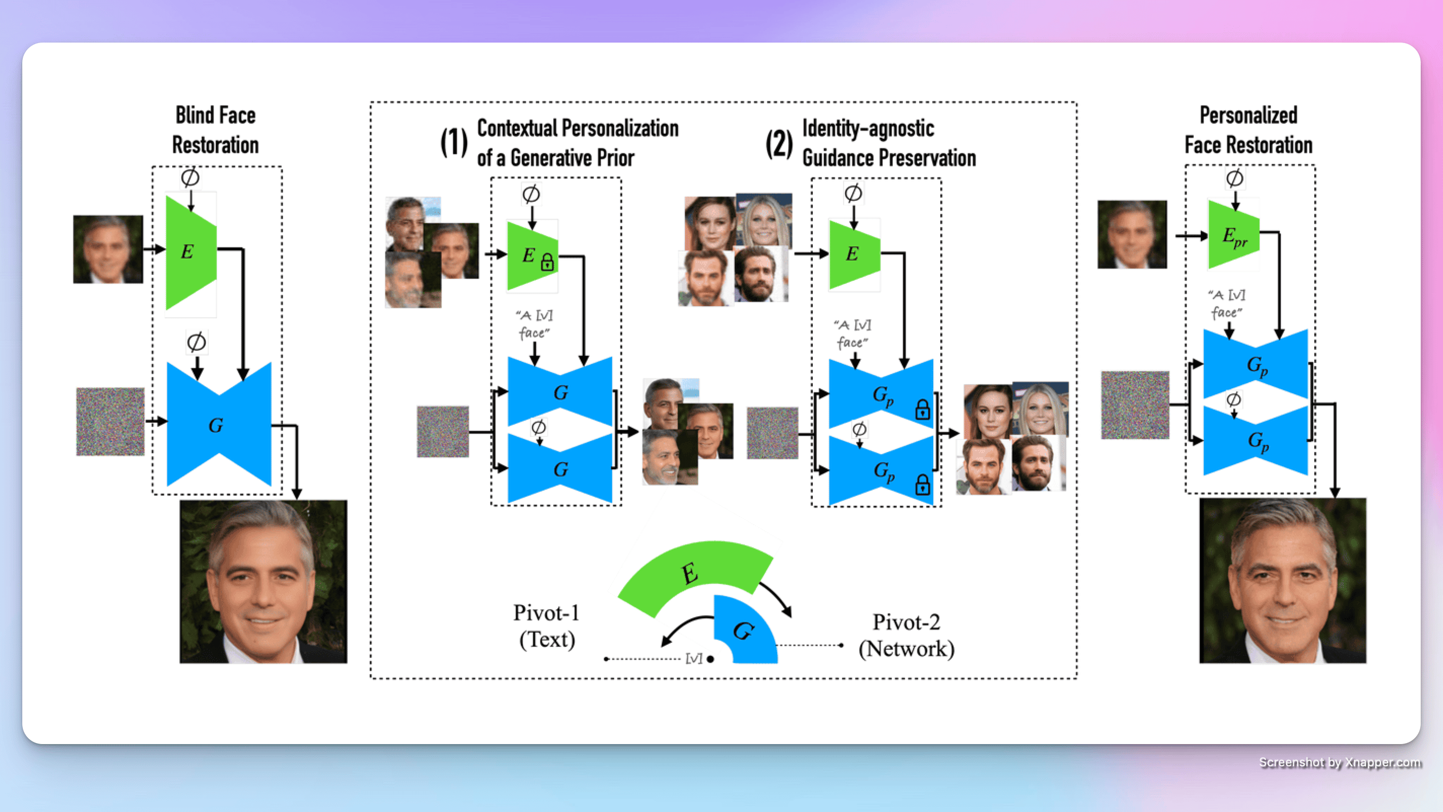 小互日报-1 月 10 日