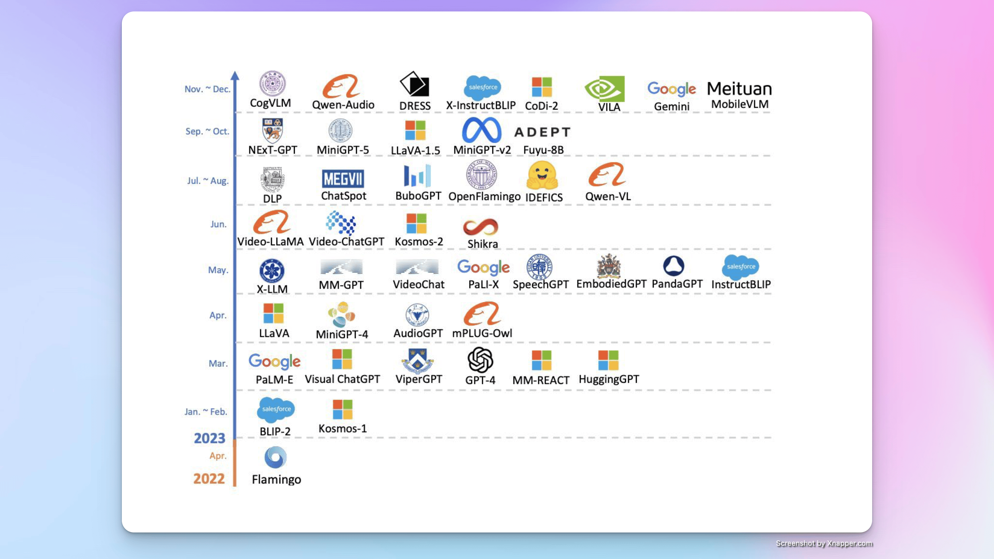 小互日报-1 月 25 日