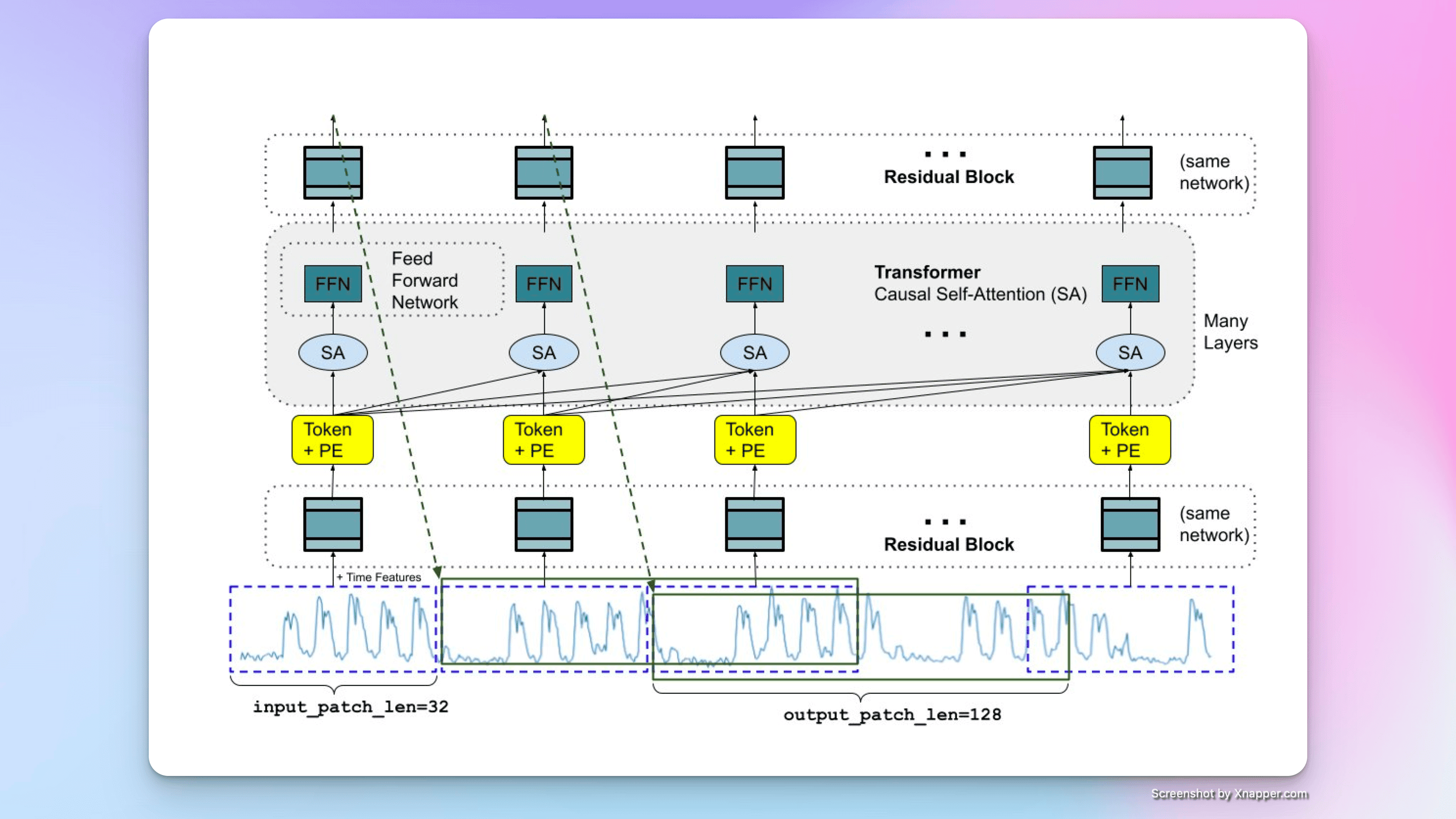 小互日报-2 月 4 日