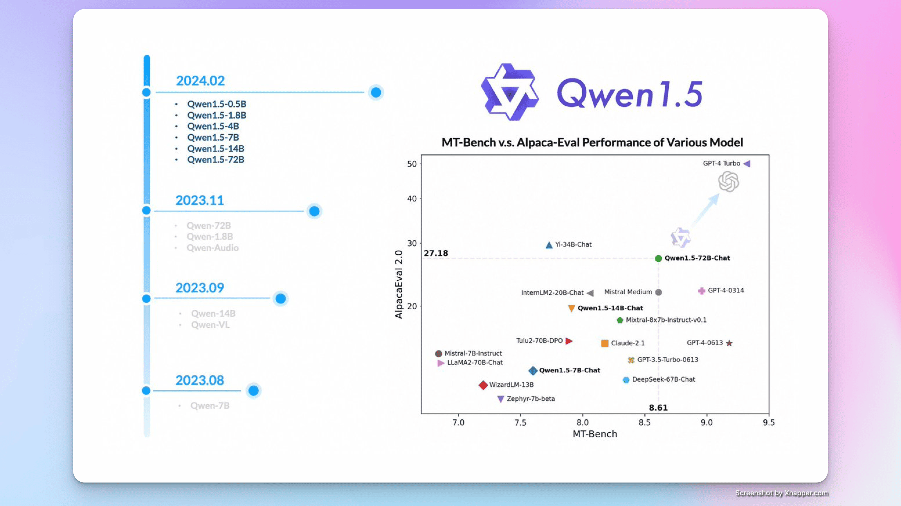 小互日报-2 月 6 日