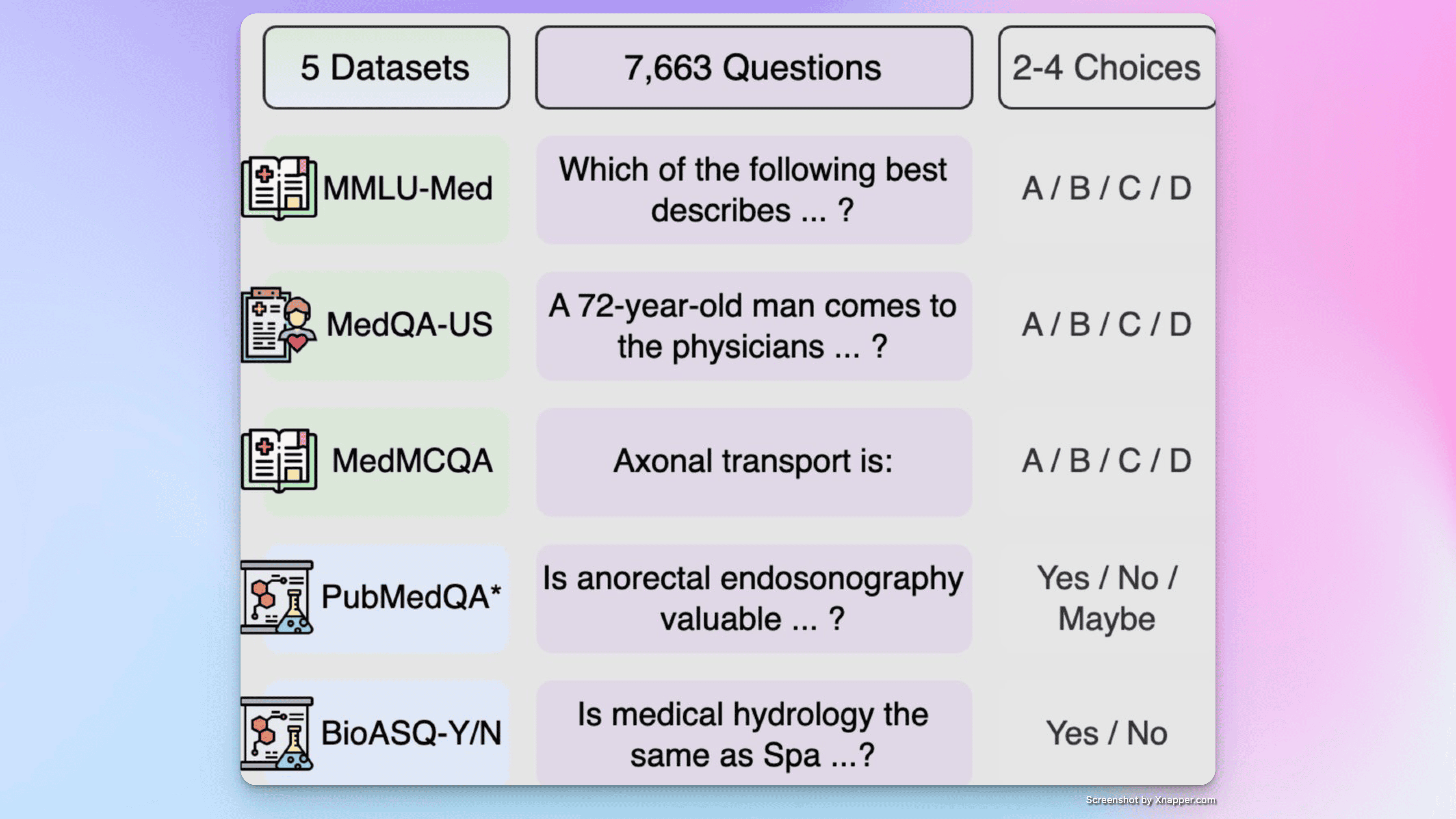 小互日报-2 月 26 日