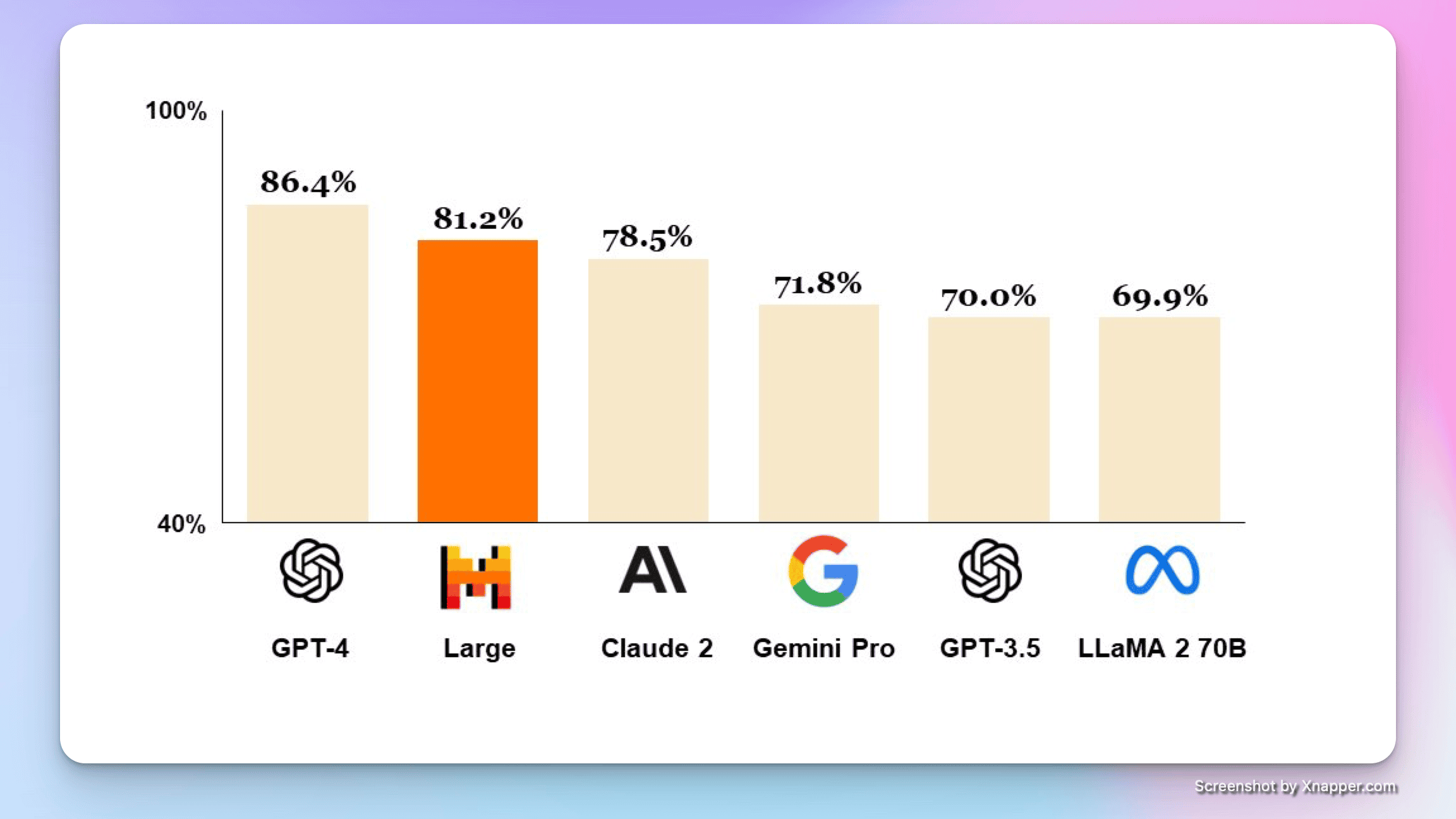 小互日报-2 月 27 日