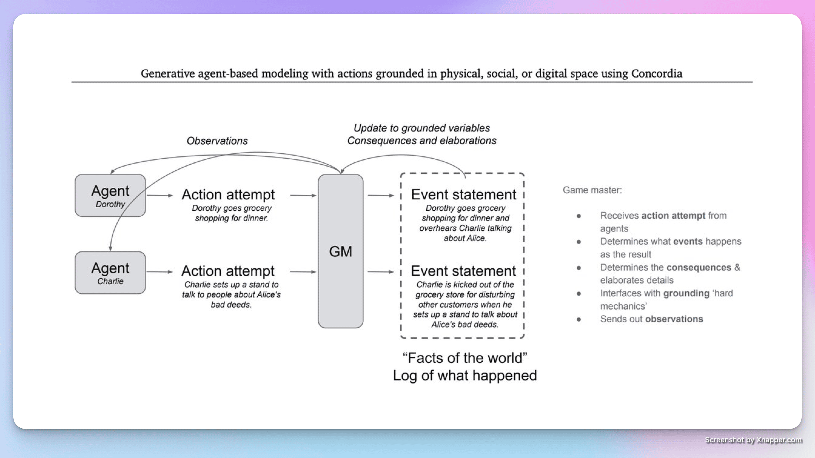小互日报-3 月 1 日