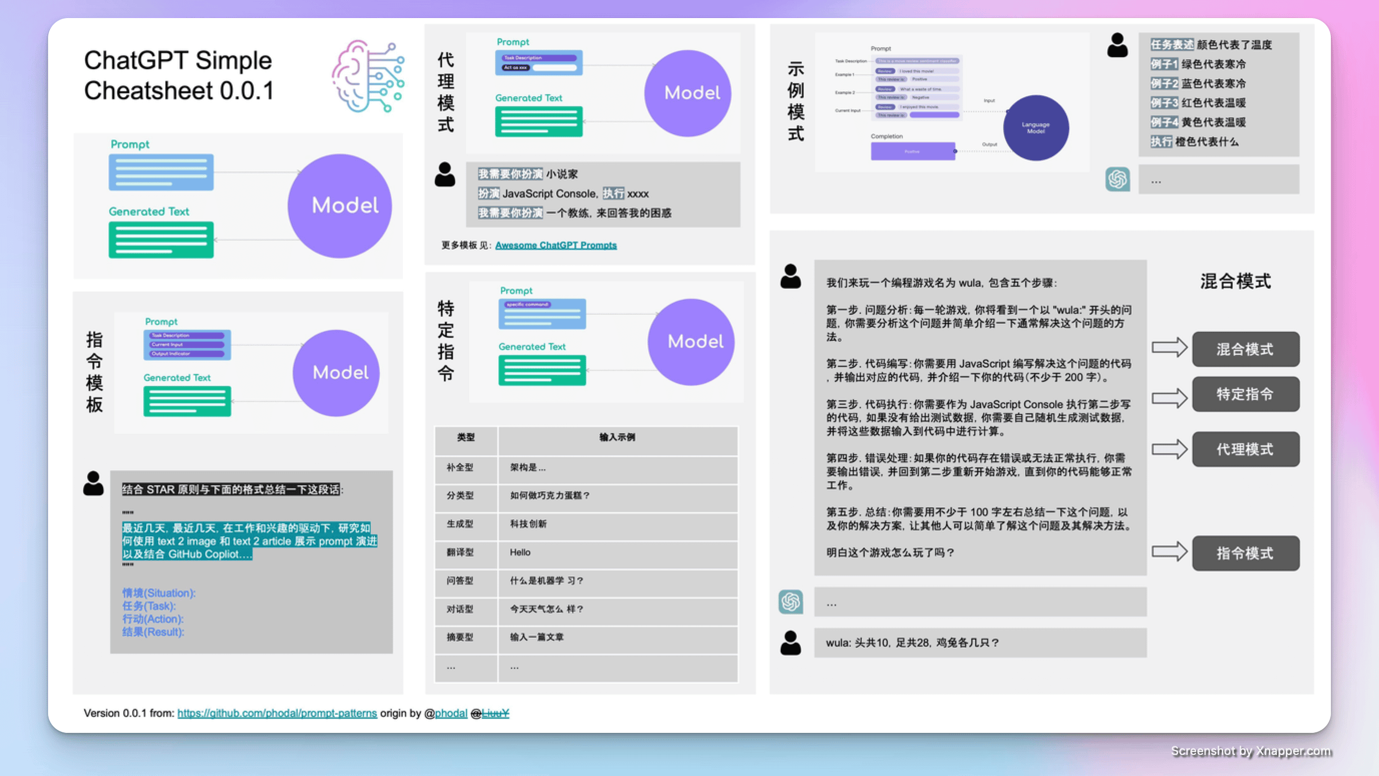 知识库精选- 3 月 6 日