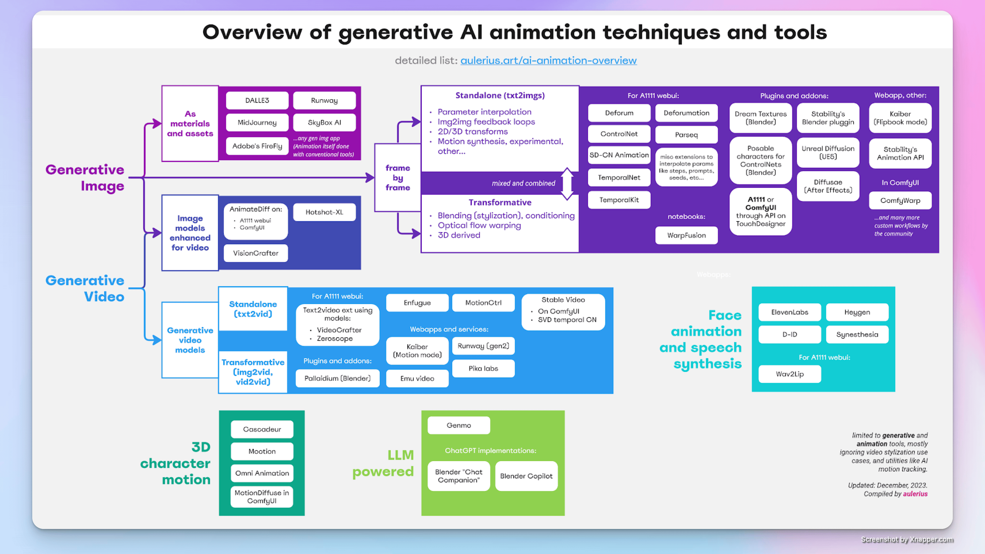 notion image