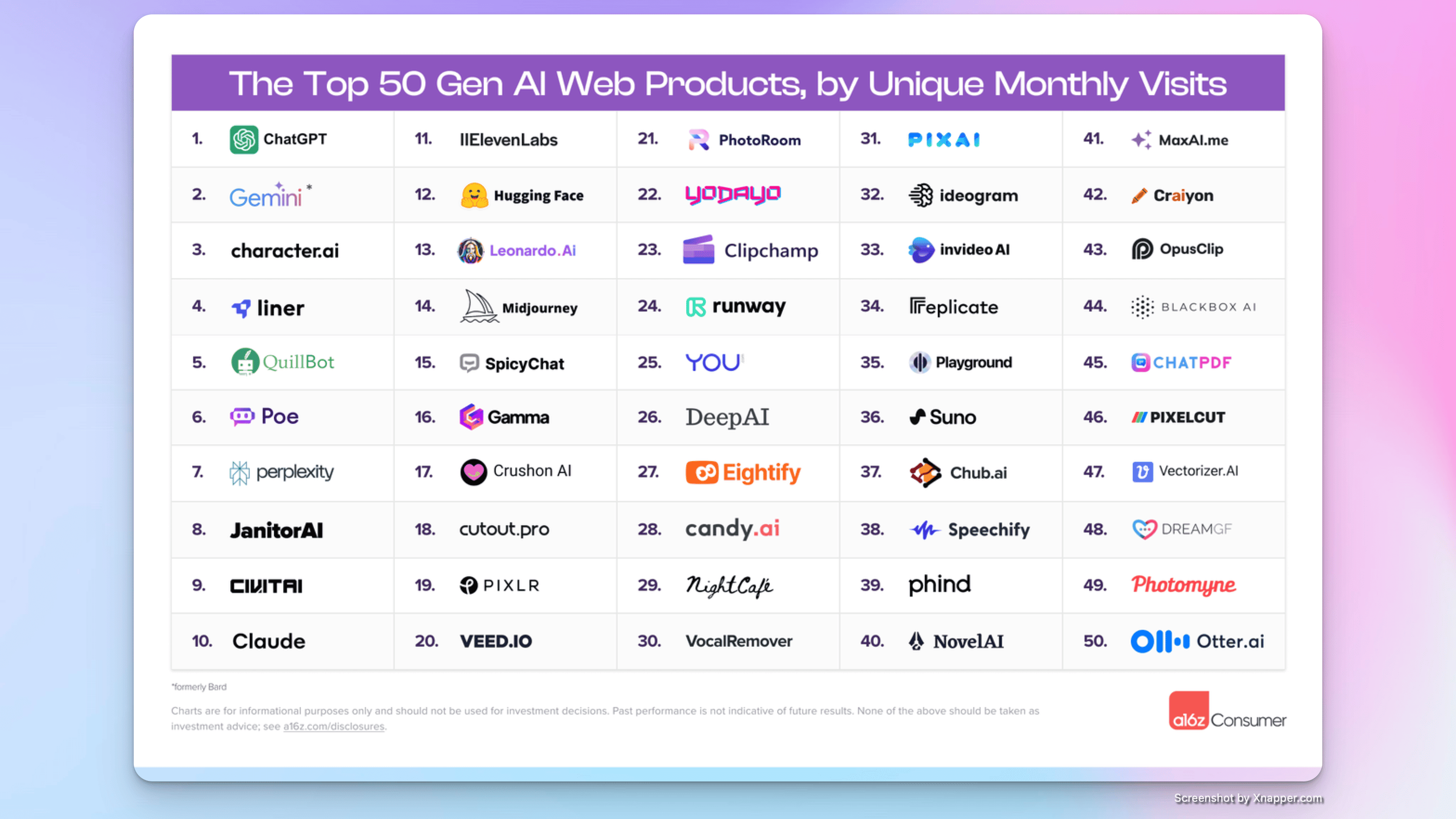 知识库精选- 3 月 14 日